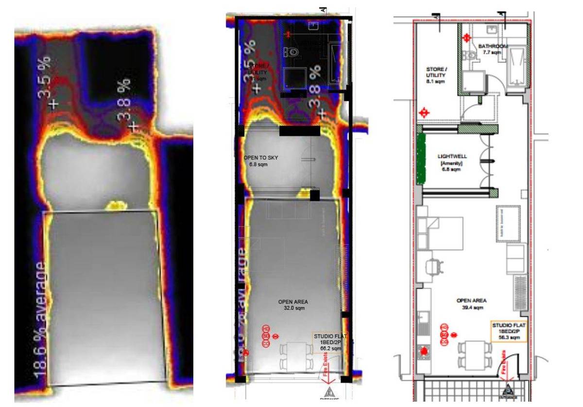 Average Daylight Factor analysis of the proposed studio flat, showing an 18.6% average (Daylight and Sunlight Assessment)