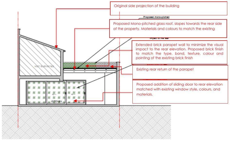 Proposed section A-A showing the mono-pitched glass roof, extended parapet and new sliding doors (Design & Access Statement)