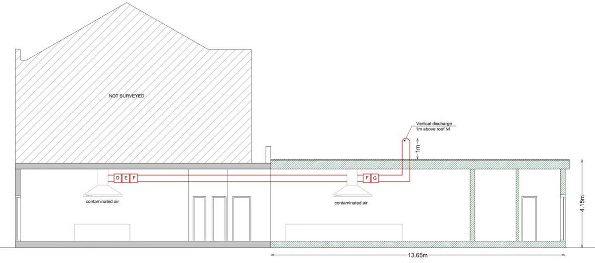 Section through the unit and 13.65 m rear extension showing the extraction duct, filter units and vertical discharge 1 m above roof level (Ventilation Statement)