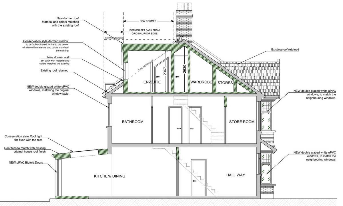 Proposed section through the rear extension and rear dormer (Existing and proposed sections)