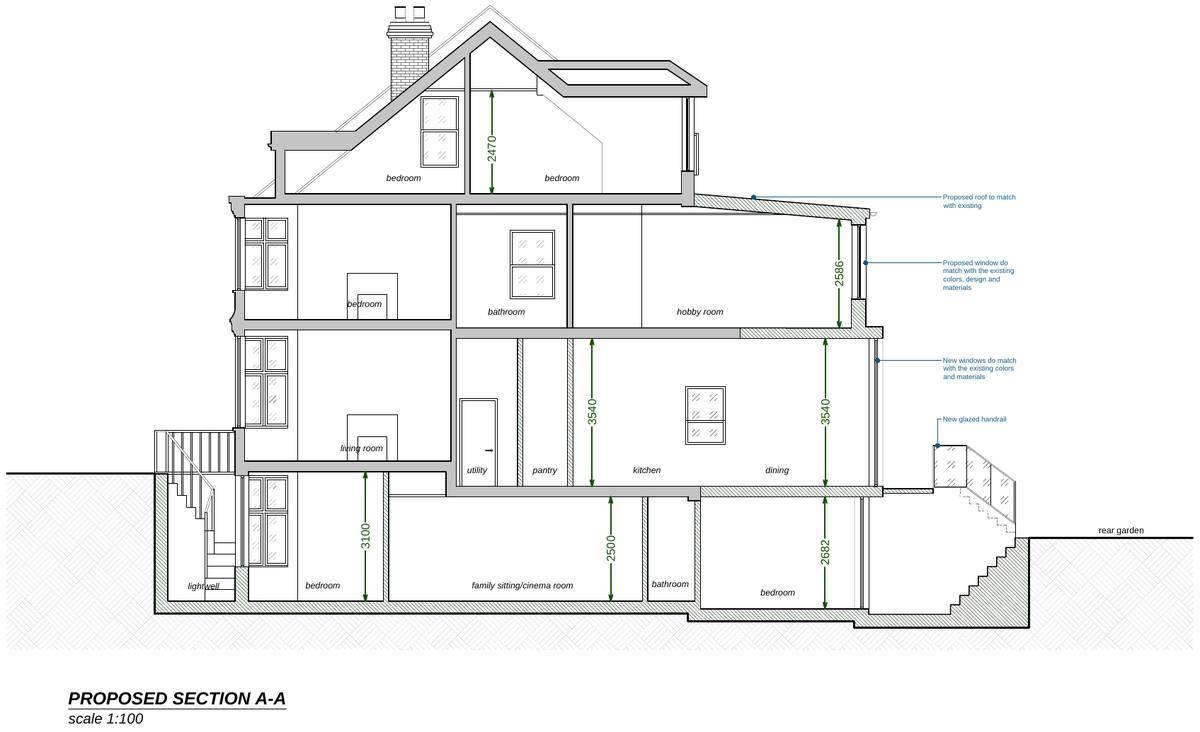 Proposed section through the enlarged basement and rear extensions (proposed section A-A)